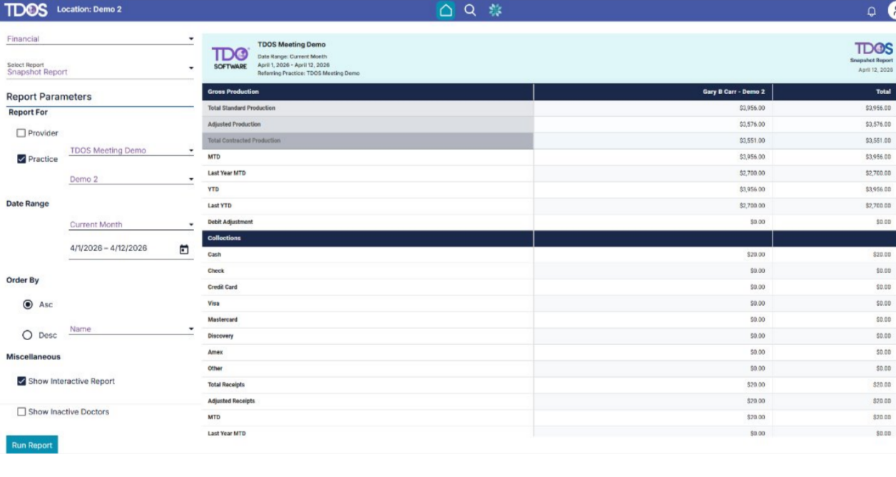 TDOS Snapshot Report showing production, collections, AR aging, referral volume, and cases completed in a single real-time view